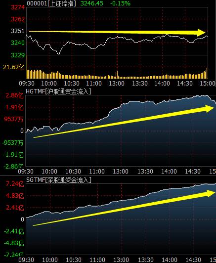 主线无损连接大力马线，技术革新与未来展望