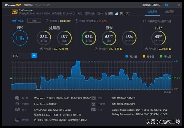 打造顶级吃鸡高配置电脑主机，探索极致游戏体验的前沿科技