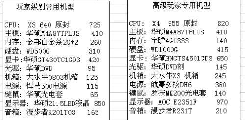 5千电脑主机最高配置，速度与性能的完美结合