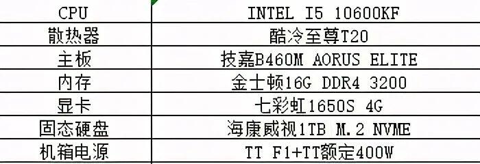 电脑配置推荐，i7主机，打造高效工作与娱乐体验