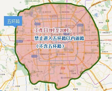 外地车北京限行政策，影响、原因及解决方案