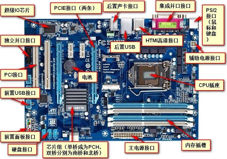 电脑主机最便宜配置推荐，打造经济实惠的计算机硬件组合