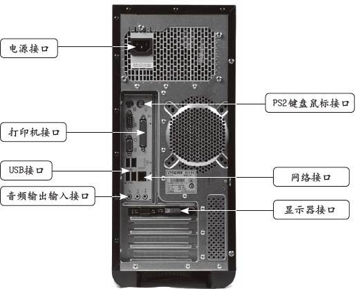 配置电脑主机需要懂什么？从新手到高手的全方位解析