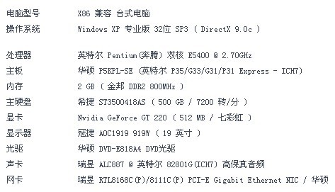 台式电脑主机最佳配置探讨