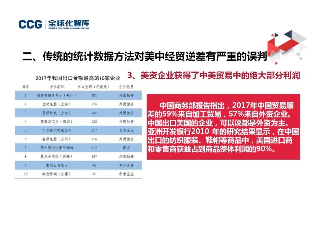 特朗普教你说中国China，深度解析中美关系与全球视角