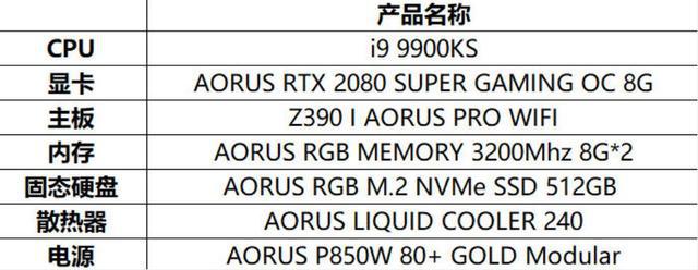 电脑技嘉游戏主机配置，打造极致游戏体验