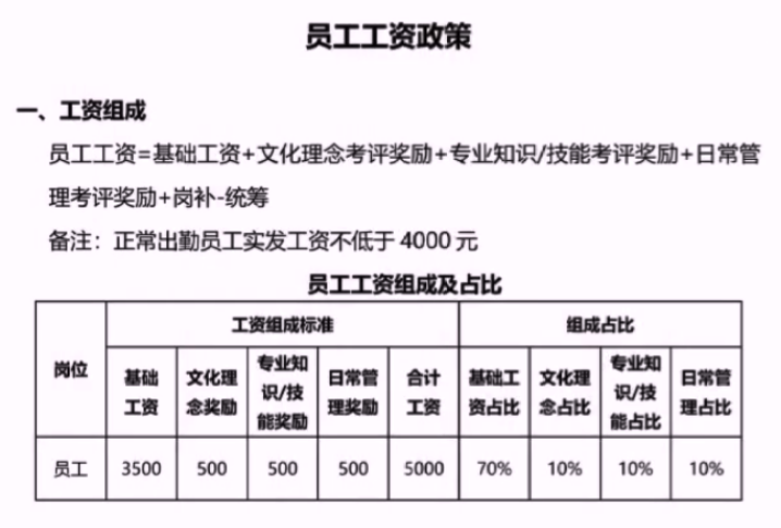 胖东来员工工资标准，探究与解析