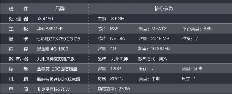 当前流行电脑主机配置概览