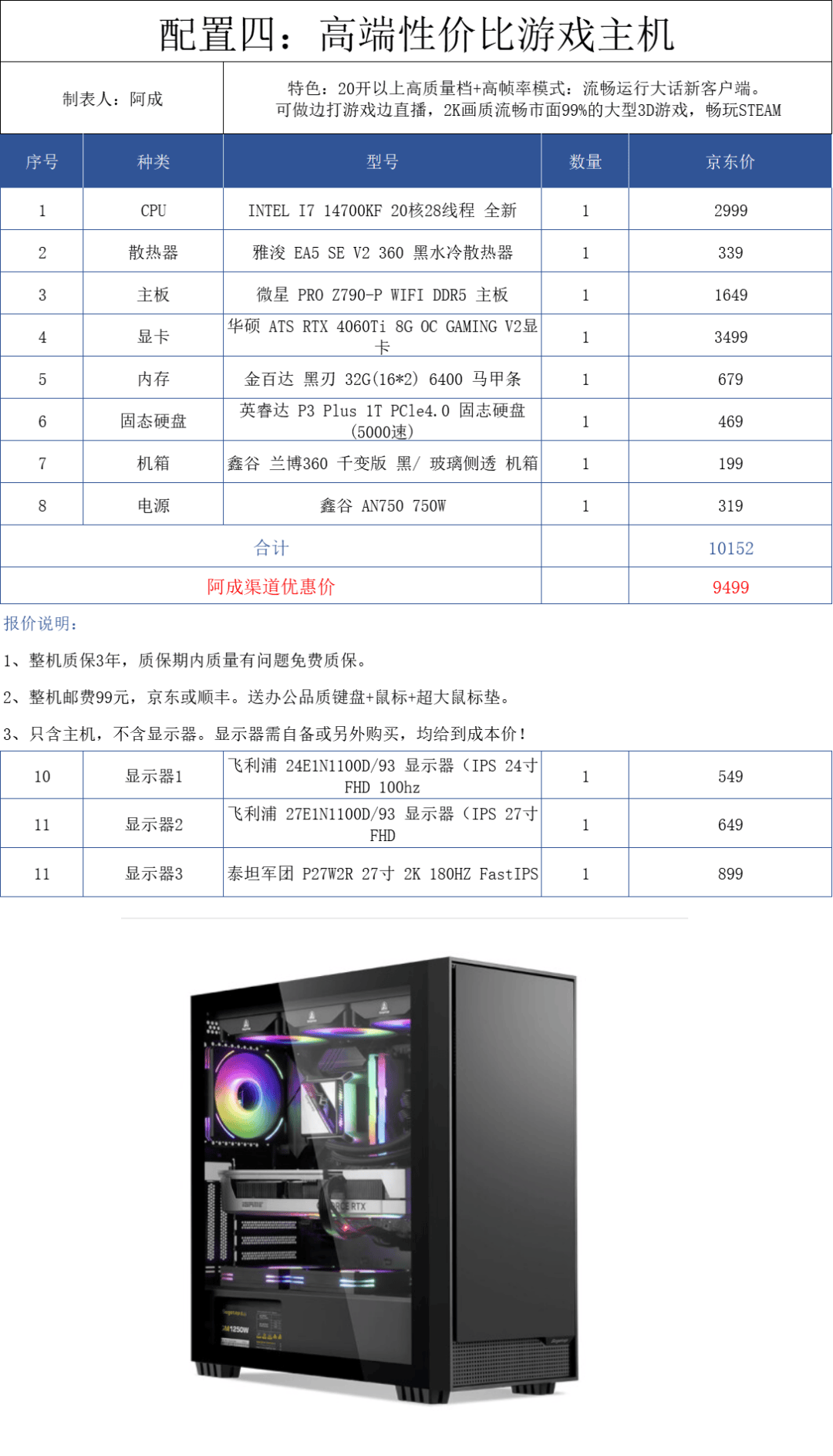 全国电脑主机配置排行