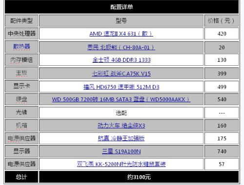 个人云电脑主机配置，打造理想的云端工作站