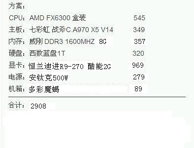 性价比最低电脑主机配置，深度解析与实例展示