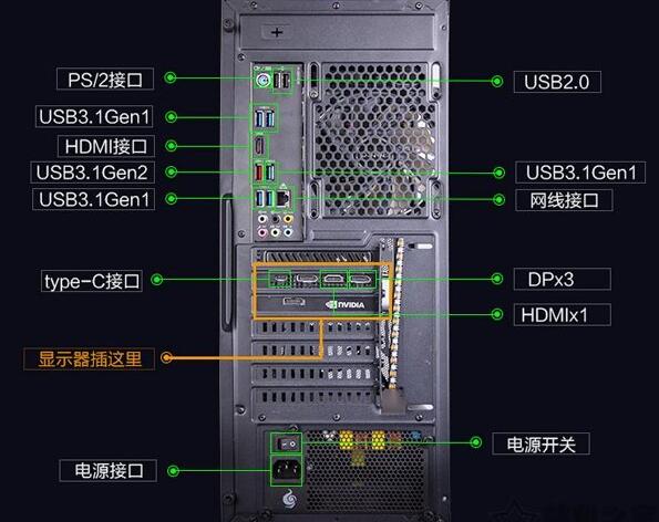 视频监控主机电脑配置的重要性及其优化策略