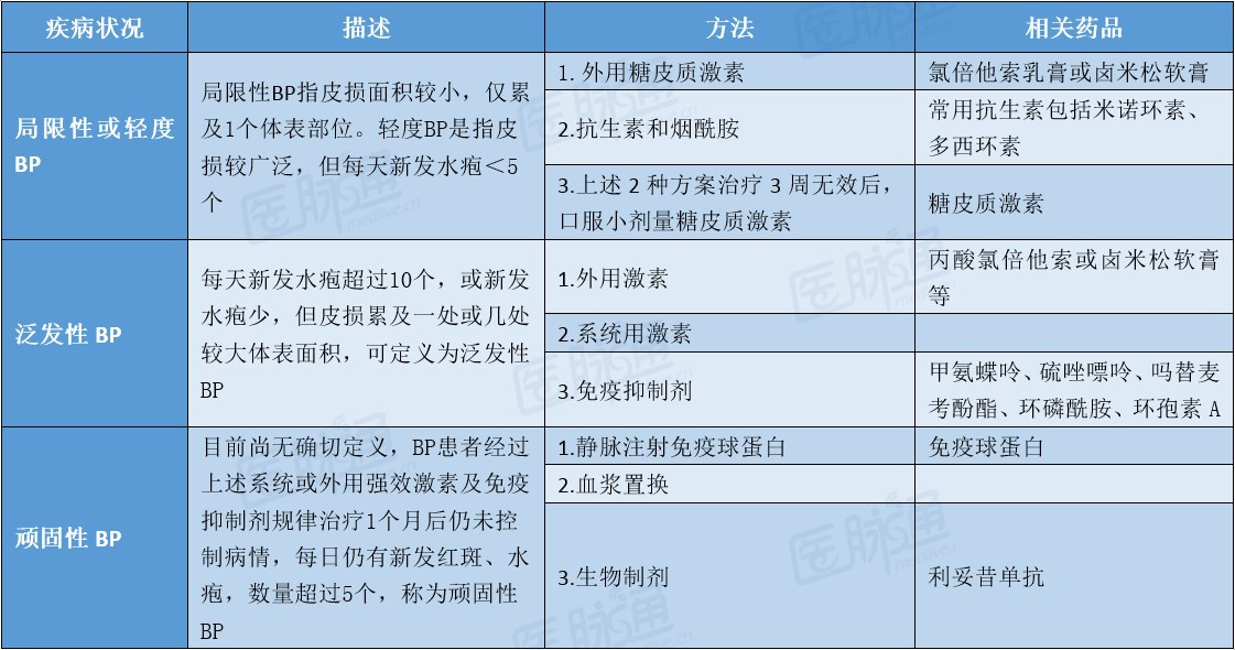 事故性质类别的五大类及其解析