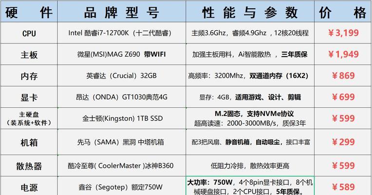 电脑主机配置2020，迈向高效能计算的新时代