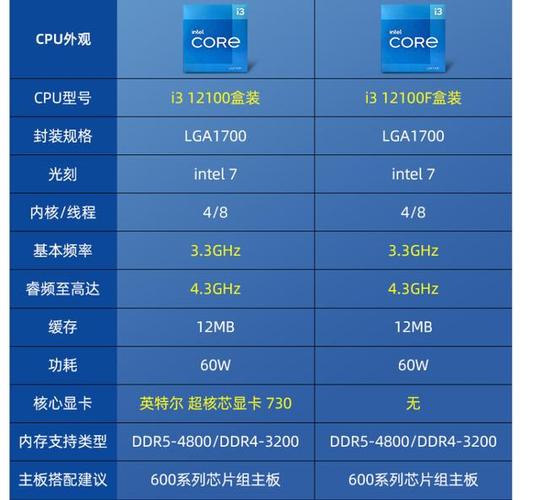 石臼电脑主机配置推荐——打造理想计算体验的核心硬件