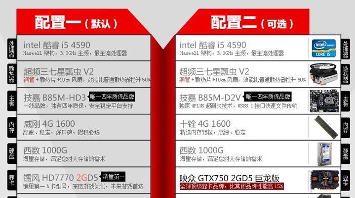 自己组装电脑主机配置，从新手到高手的全方位指南