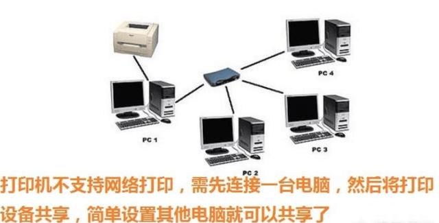 电脑主机配置选择指南，打造理想计算平台