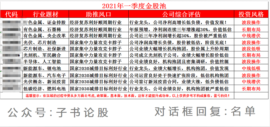 面试时是否愿意从基层做起？深度解析背后的原因