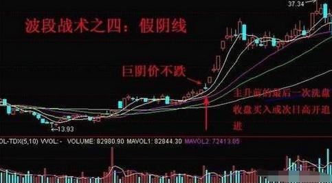 探索5.7米主线线组大力马，力量与技术的完美结合