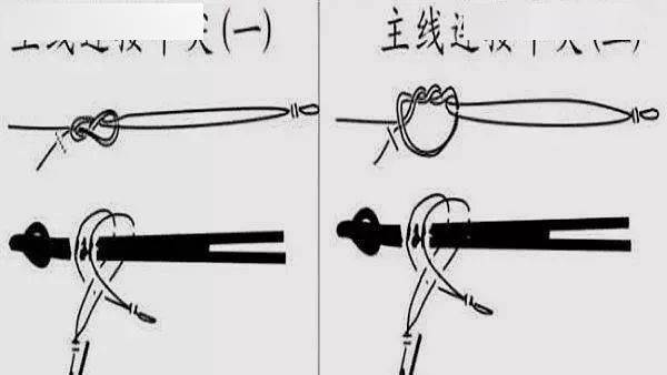 鱼线大力马主线的捆绑技巧