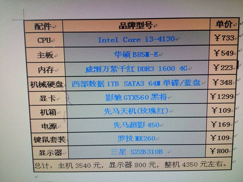 电脑城电脑主机配置深度解析