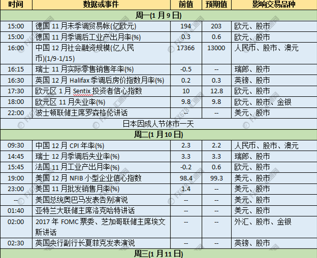 特朗普今日最新发推，聚焦政策动态与公众反响