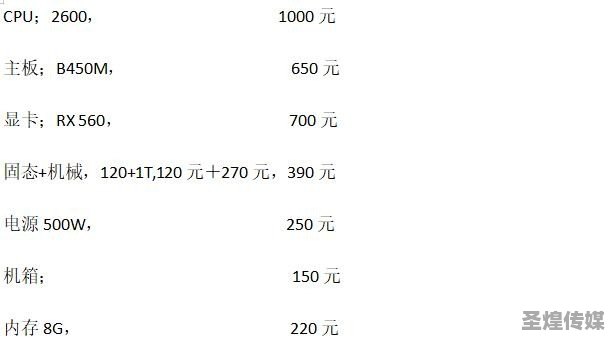 AMD电脑主机配置，8000元级别的理想之选