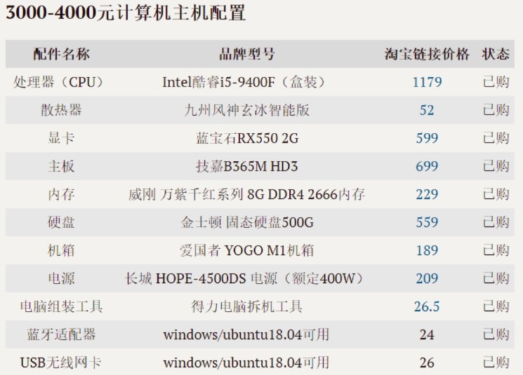 电脑主机配置详解，4800元打造高效性能机器