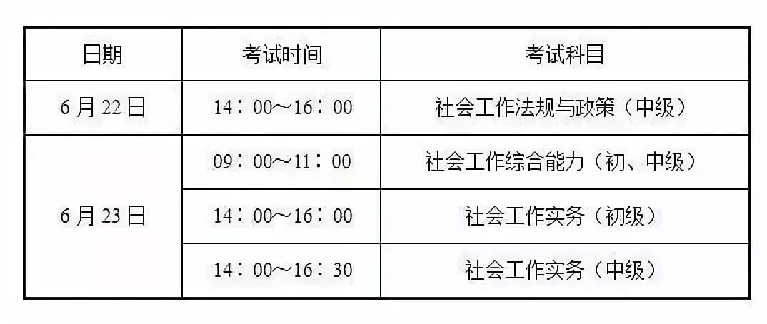 社区工作者报名入口官网，开启您的公益之路