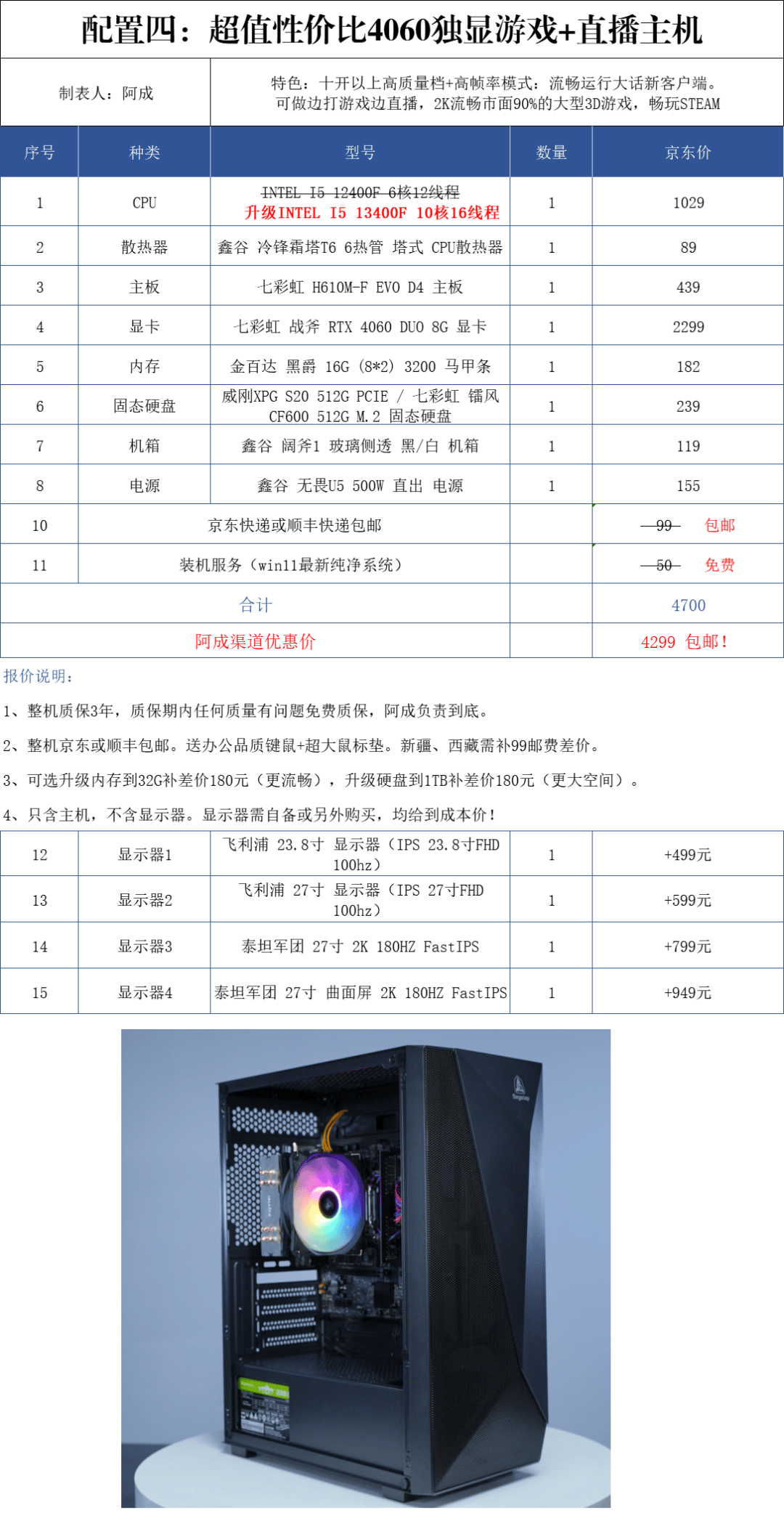 进口电脑主机配置表格及其深度解析