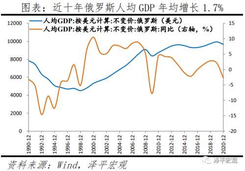 俄乌冲突最新进展，局势的复杂演变与前景分析（时距最新更新后一小时）