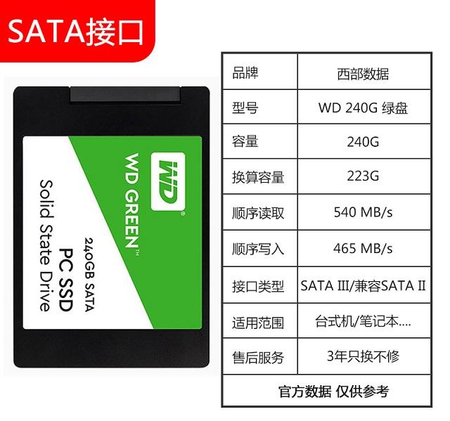 AMD电脑主机配置参数详解