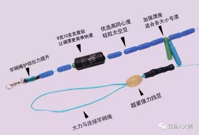 大力马成品主线带子线，钓鱼中的秘密武器