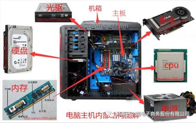 电脑主机拆开看配置，深入了解电脑硬件的奥秘