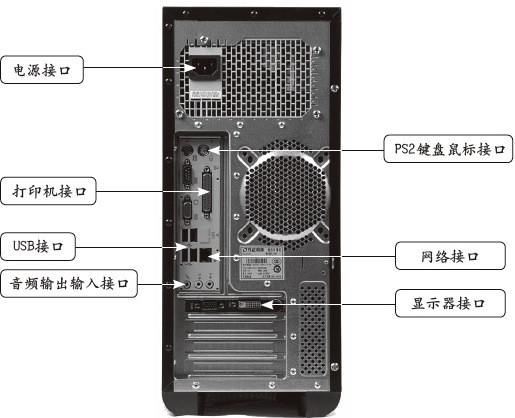 中等配置电脑主机，性能与价格的完美结合