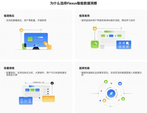 百度爱采购代运营，助力企业采购转型的智能解决方案