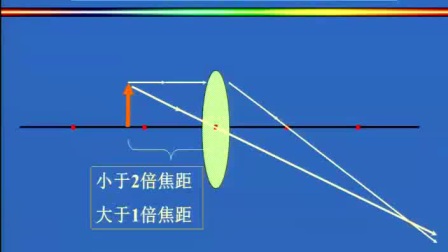 大力马鱼线主线正品隐形，探索高品质钓鱼线的奥秘