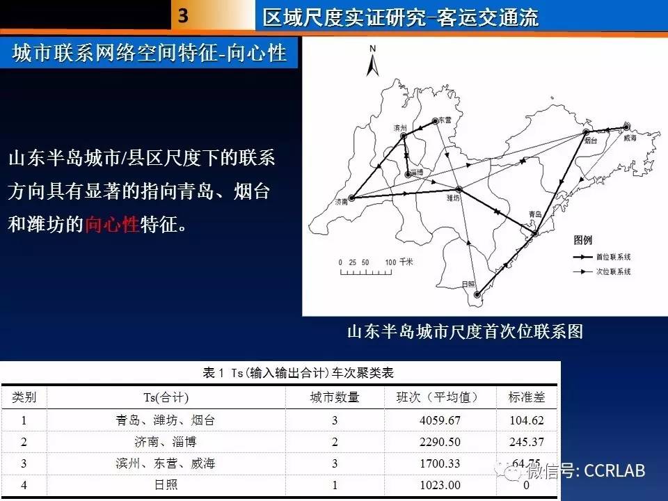 大力马2.7主线鱼线，探索优质钓鱼线的特性与应用