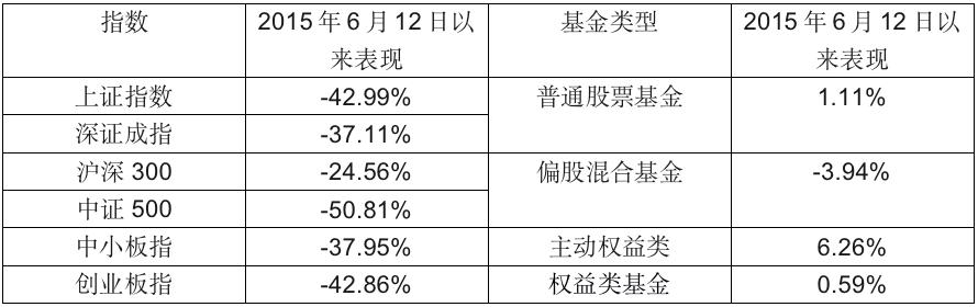 炒股台式电脑主机配置指南