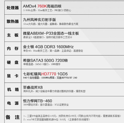 怎样写电脑主机配置参数