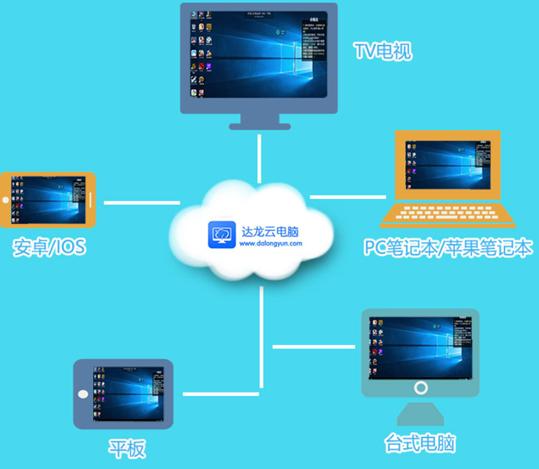 电脑主机配置App，打造个性化计算机体验的新工具