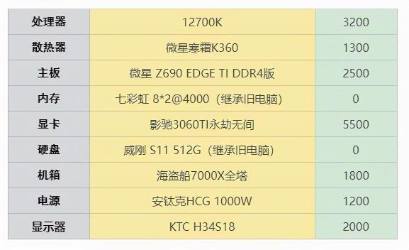 重庆电脑主机组装配置，打造个性化的高性能计算机