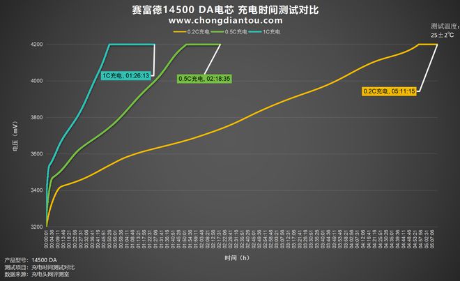 德国大力马海竿线的卓越性能与优势