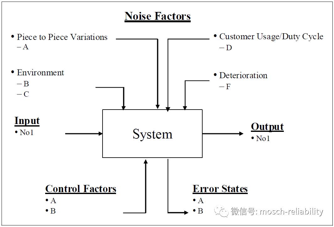 主线与大力马线的绑定技巧，一种高效且可靠的连接方式