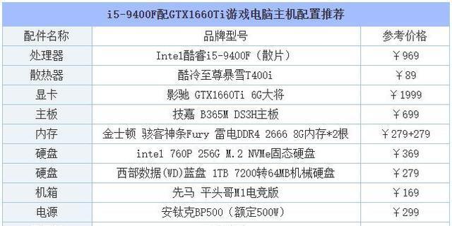 游戏电脑主机配置调查，探索最佳的游戏体验