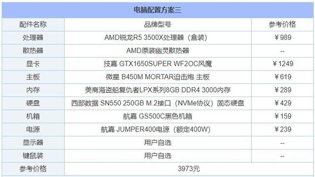 电脑主机i5配置清单，打造高效性能之巅