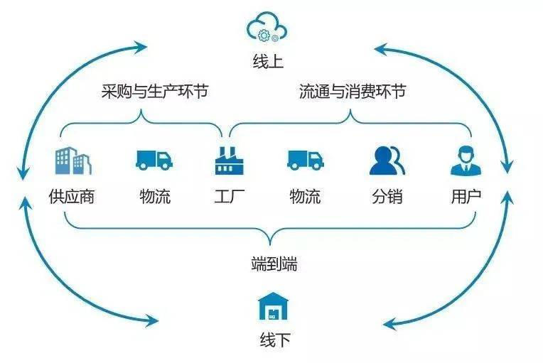 代购货源从何而来，深度解析代购产业供应链