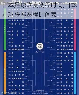 十八强赛日本队赛程表格及分析