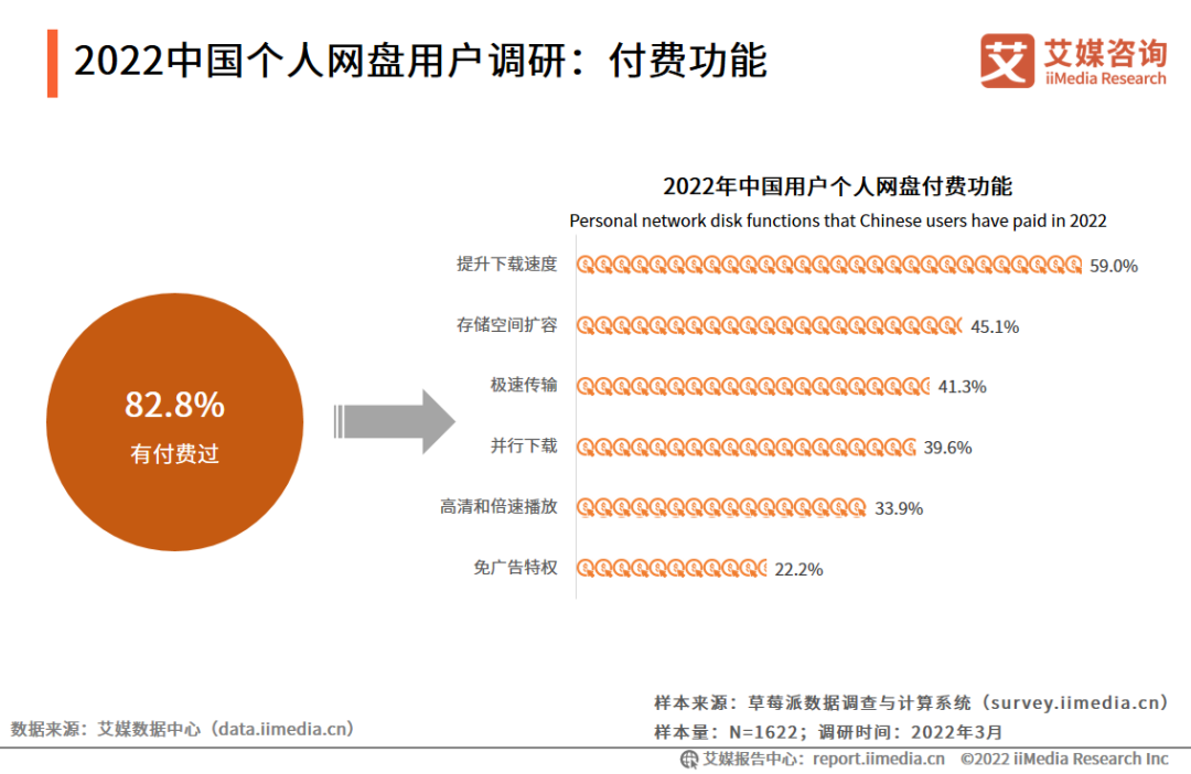 王鸿涛基层公务员网盘，探索与实践之路