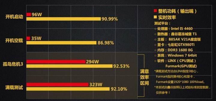 电脑配置好的主机推荐，选购指南与优势分析